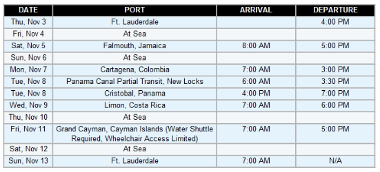 POZ Cruise 18 Itinerary Map