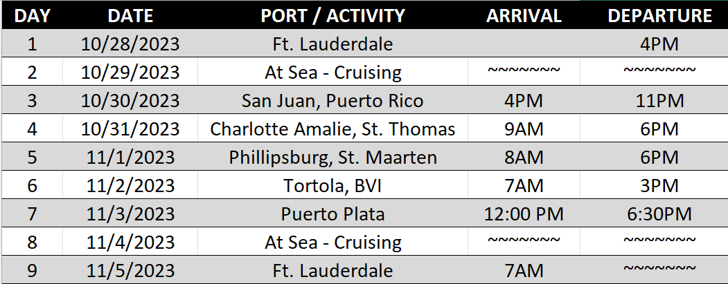 POZ Cruise 18 - Itinerary Schedule